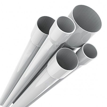 CAÑOS DE 3.2. LINEA 110 - PVC.