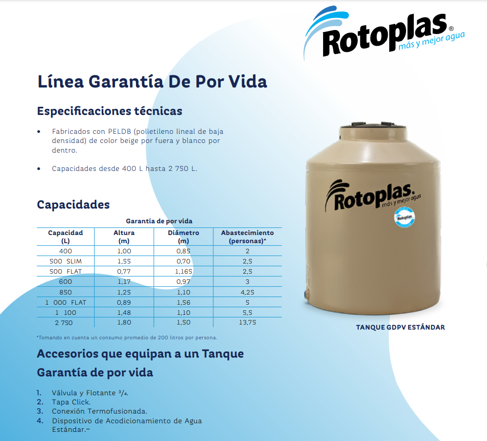 TANQUES MULTICAPAS ROTOPLAS - Image 4